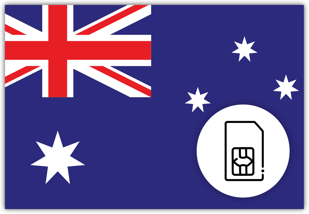 Australia SIM Card – Travel connectivity for Australia. Image featuring the Australian flag and a SIM card icon