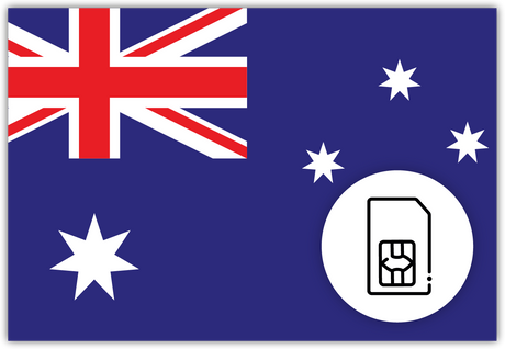 Australia SIM Card – Travel connectivity for Australia. Image featuring the Australian flag and a SIM card icon