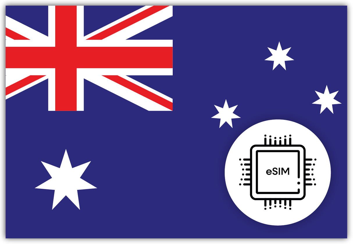 Austria eSIM – Travel connectivity for Australia. Image featuring the Australian flag and an eSIM icon