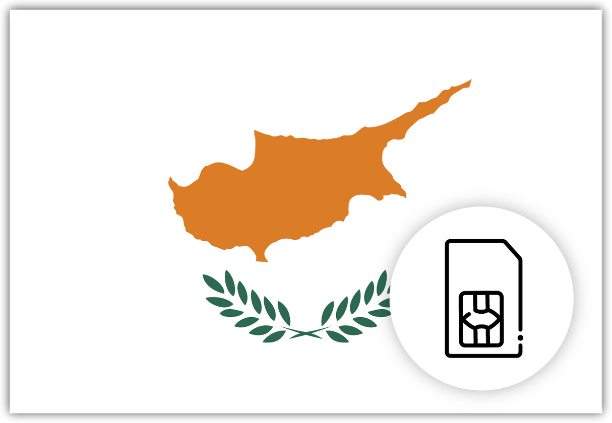 Cyprus SIM Card – Travel connectivity for Cyprus. Image featuring the Cypriot flag and a SIM Card icon