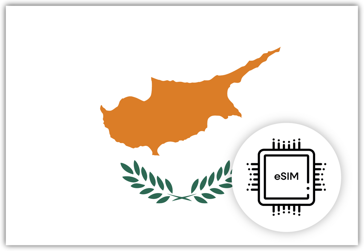Cyprus eSIM – Travel connectivity for Cyprus. Image featuring the Cypriot flag and an eSIM icon