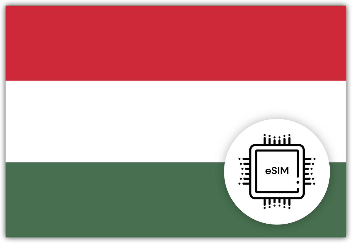 Hungary eSIM – Travel connectivity for Hungary. Image featuring the Hungarian flag and an eSIM icon