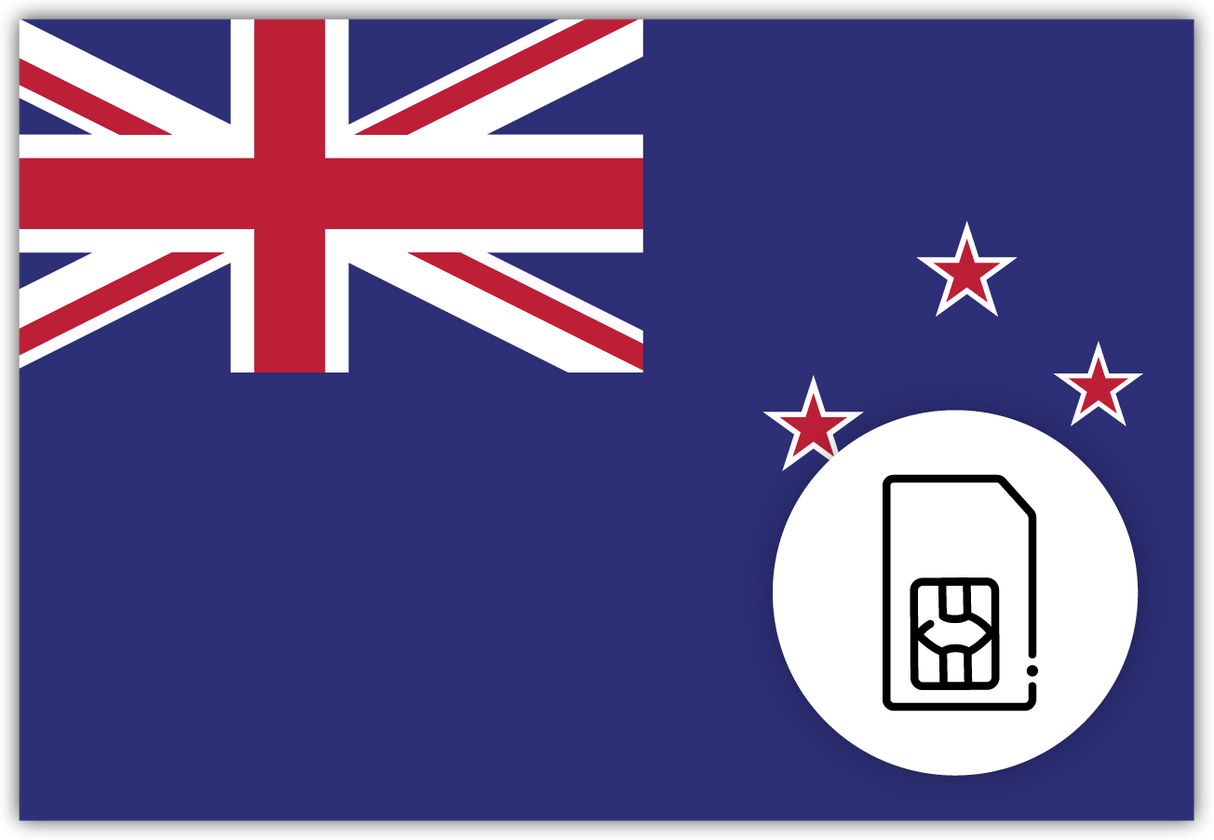 New Zealand SIM Card – Travel connectivity for New Zealand. Image featuring the New Zealand flag and a SIM card icon