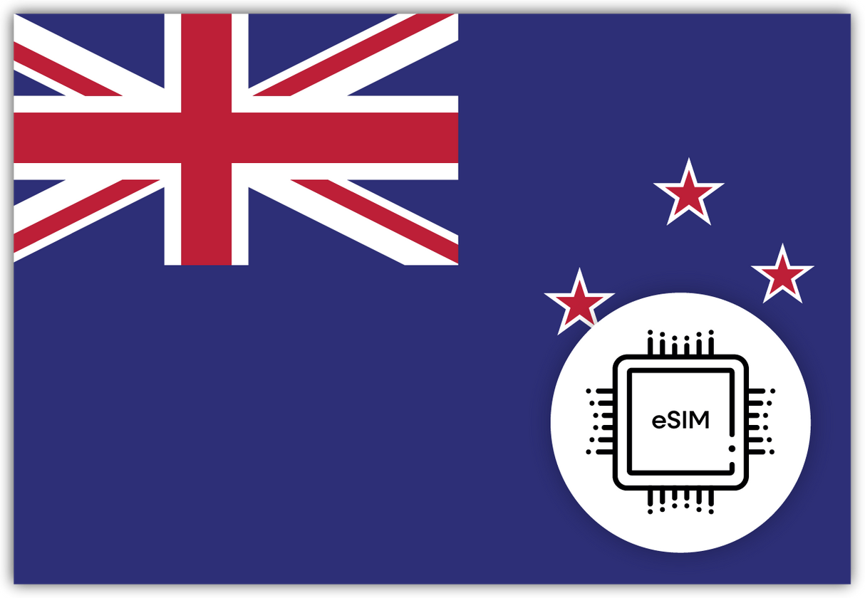 New Zealand eSIM – Travel connectivity for New Zealand. Image featuring the New Zealand flag and eSIM icon