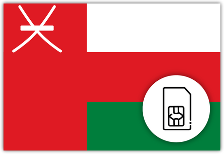 Oman SIM Card – Travel connectivity for Oman. Image featuring the Omani flag and a SIM card icon