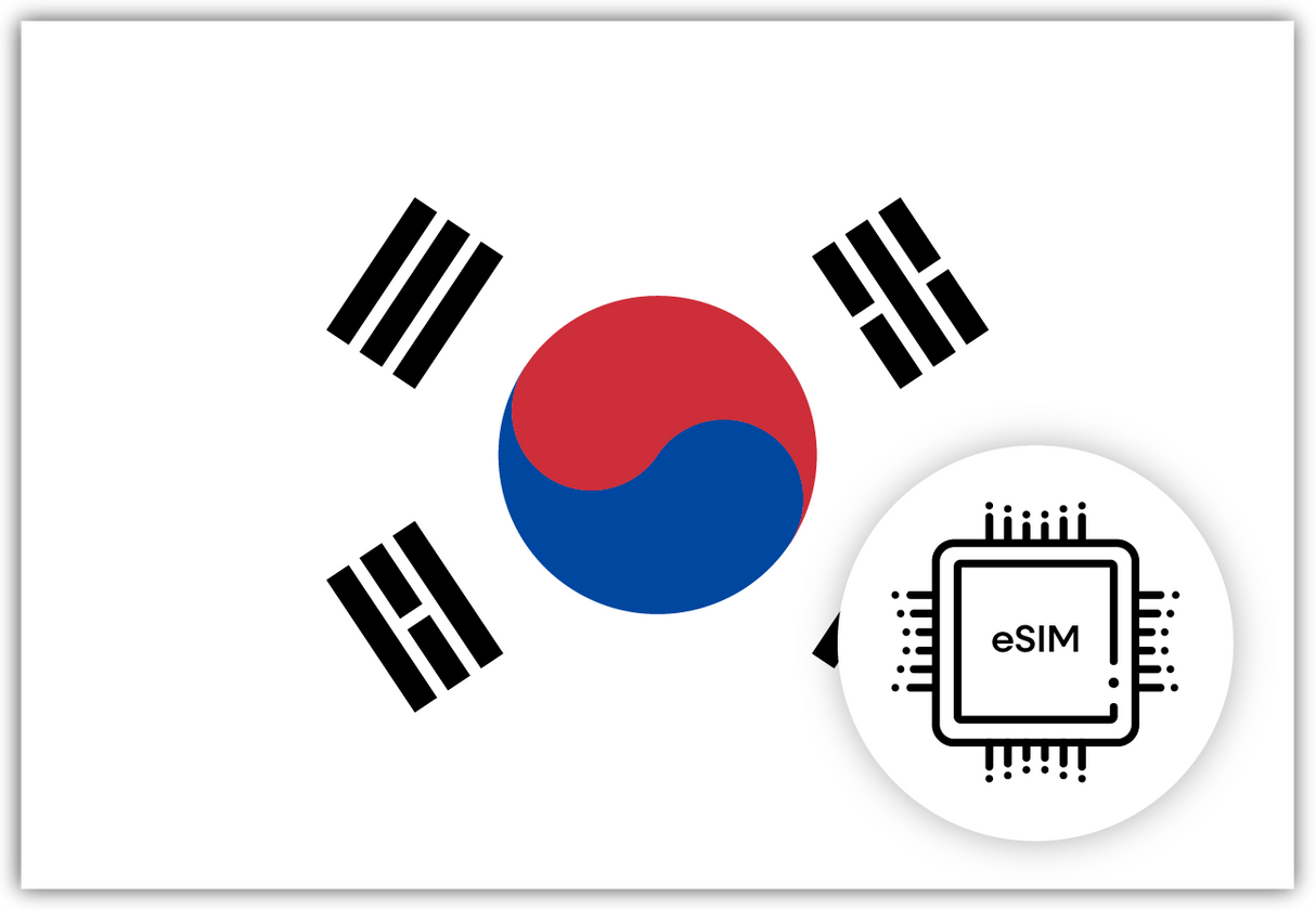 South Korea eSIM – Travel connectivity for South Korea. Image featuring the South Korean flag and an eSIM icon.