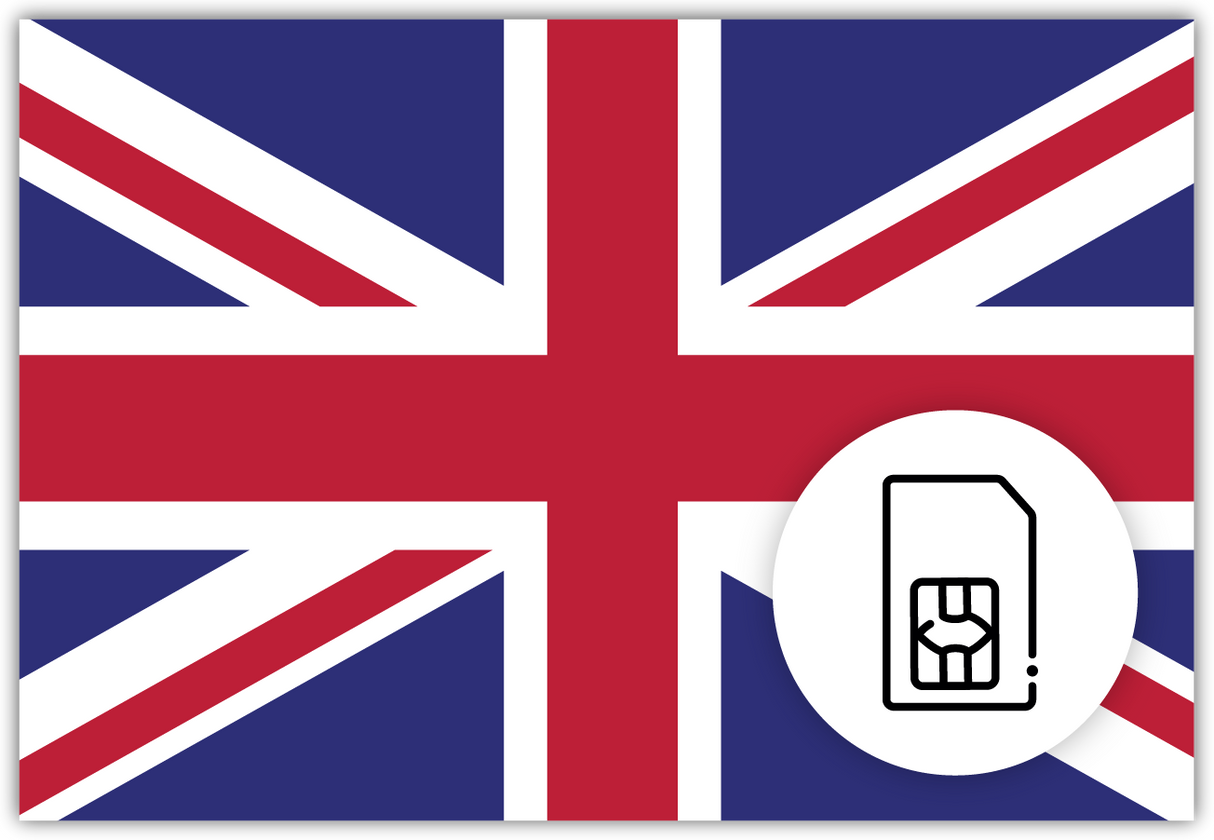 UK SIM Card – Travel connectivity for the UK. Image featuring the British flag and a SIM card icon