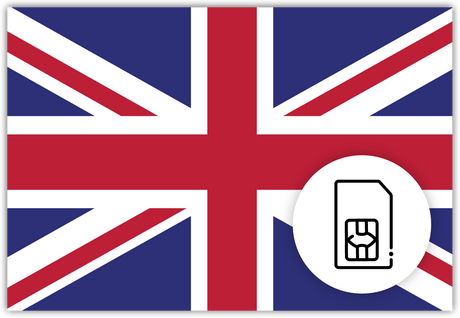 UK SIM Card – Travel connectivity for the UK. Image featuring the British flag and a SIM card icon