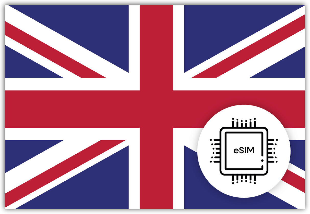 UK eSIM – Travel connectivity for UK. Image featuring the Britishflag and eSIM icon