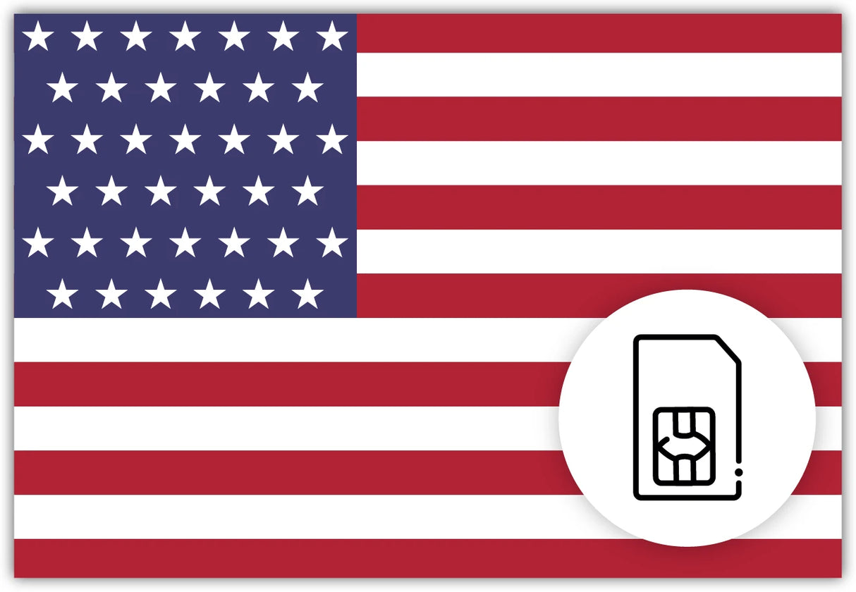 United States SIM Card – Travel connectivity for the United States of America. Image featuring the United States flag and a SIM card