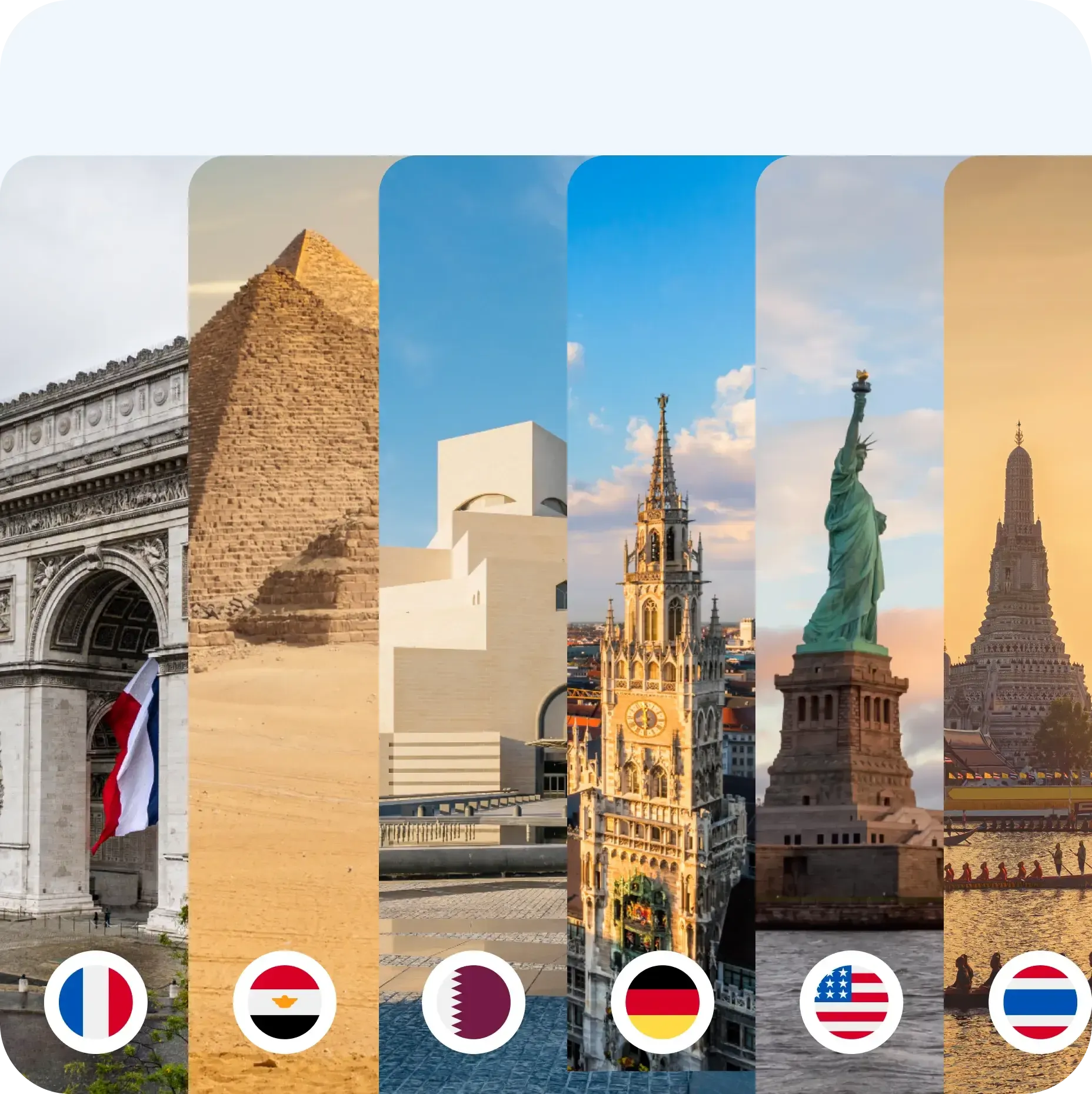 Global eSIM - Perfect for Travellers