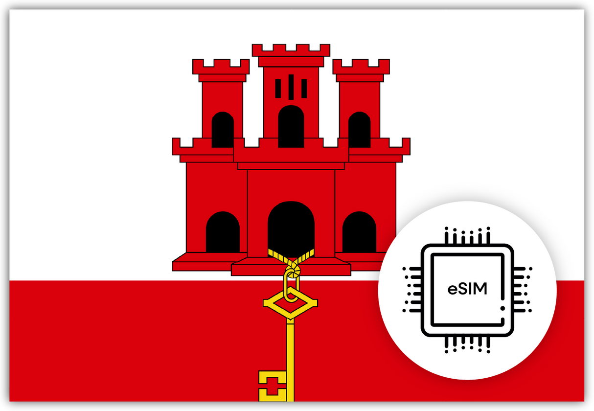 Gibraltar eSIM – Travel connectivity for Gibraltar. Image featuring the Gibraltar flag and eSIM icon. 