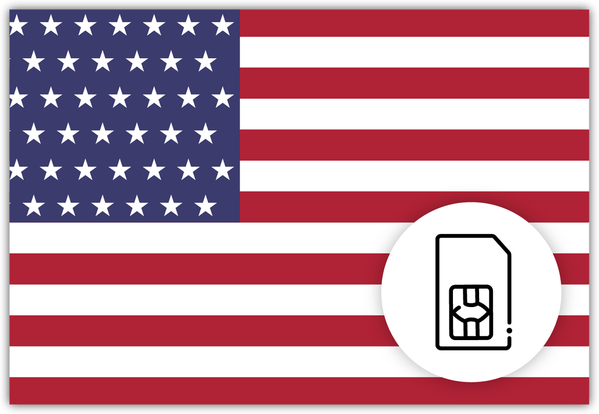 USA SIM card: Unlimited Data, Calls & SMS